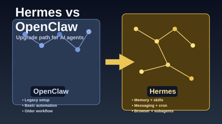 Ilustrasi perbandingan Hermes dan OpenClaw sebagai platform AI agent modern dan legacy.