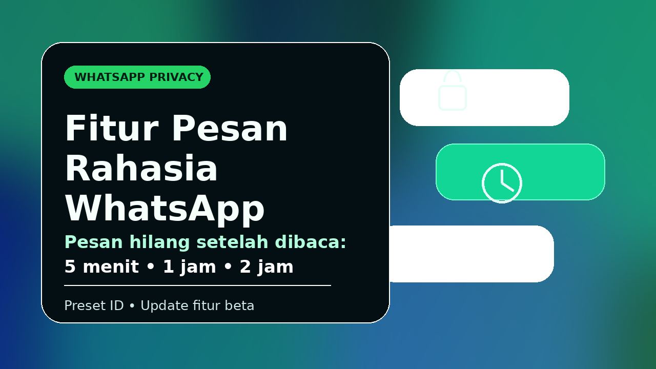 Fitur Pesan Rahasia WhatsApp