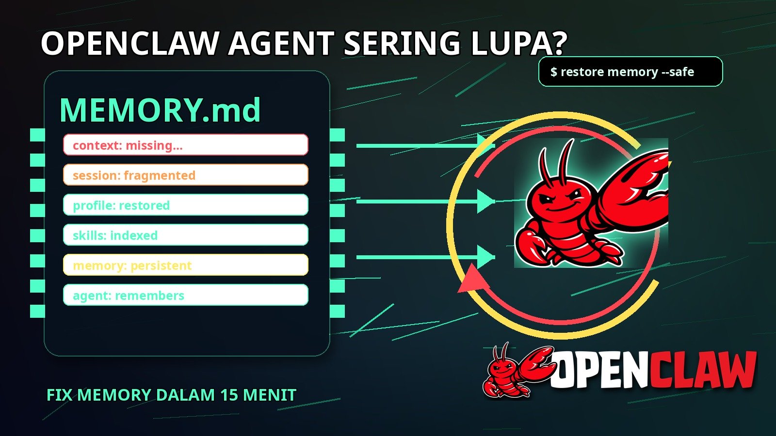 Kenapa Agent OpenClaw Sering Lupa? Ini Cara Memperbaikinya dalam 15 Menit