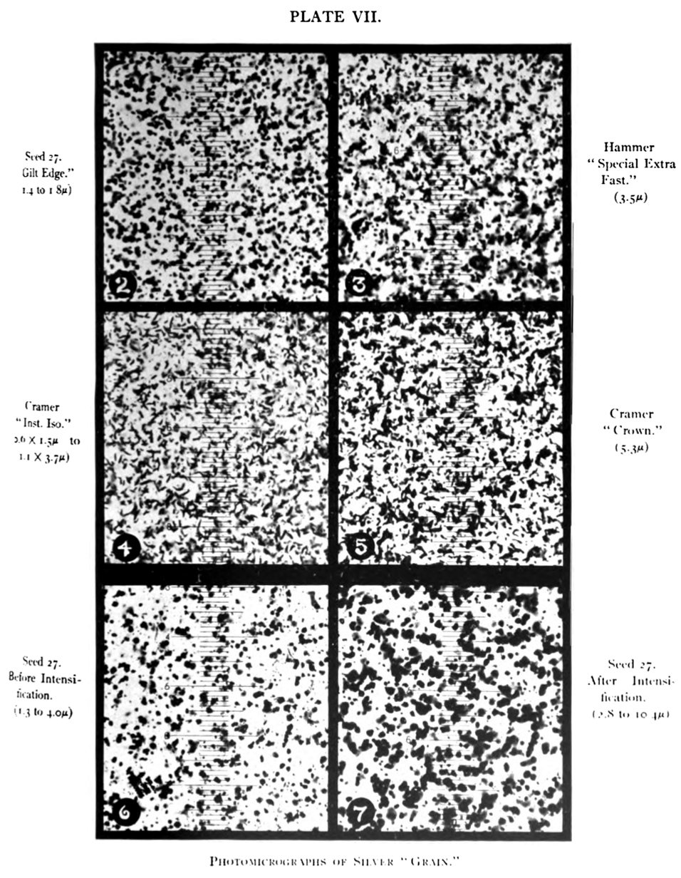 Film grain texture untuk preset Messy Girl Aesthetic Lightroom