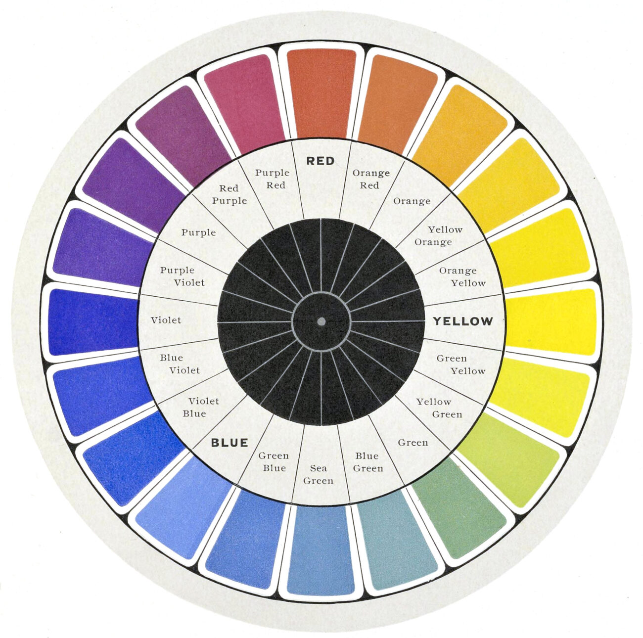 Skala warna complementary menunjukkan pasangan teal dan orange untuk color grading cinematic