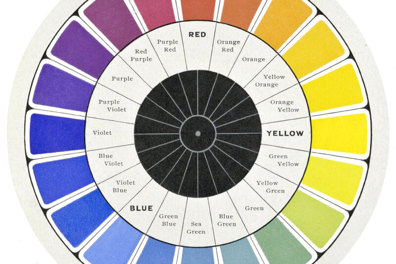 Skala warna complementary menunjukkan pasangan teal dan orange untuk color grading cinematic