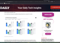 Grafik benchmark GLM-5.3 dari Z.ai dibandingkan dengan model AI lain