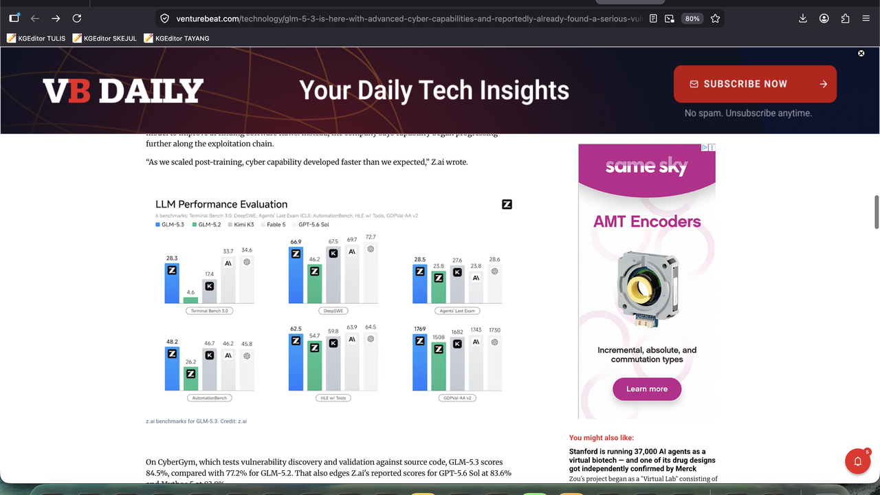 Grafik benchmark GLM-5.3 dari Z.ai dibandingkan dengan model AI lain