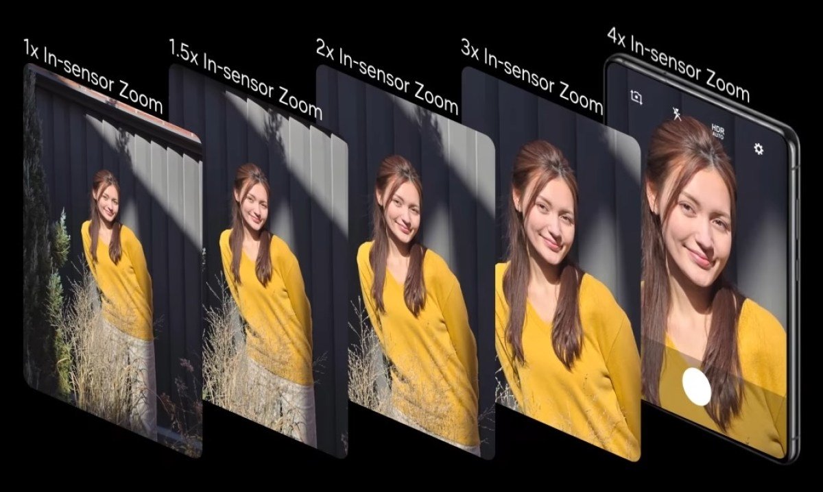 Ilustrasi in-sensor zoom 1x-4x pada sensor kamera Samsung Isocell HPC 200 MP