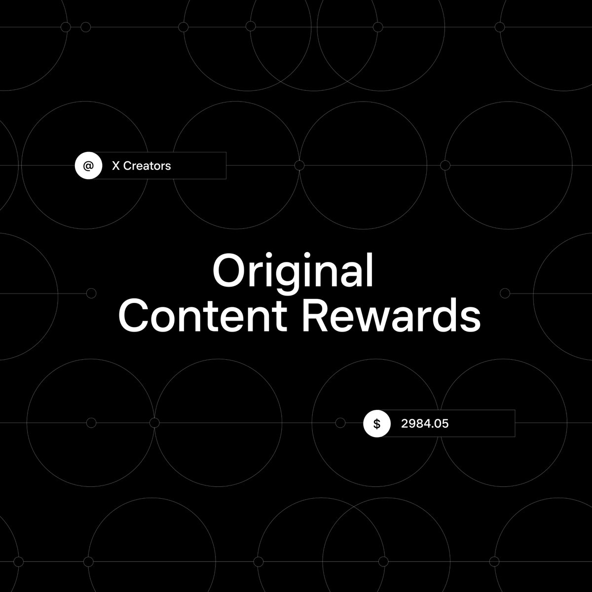 Banner program Original Content Rewards X Creators