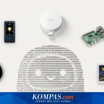 Ilustrasi agen AI Muse Meta yang bisa dipasang di berbagai gadget lewat proyek Muse Gadgets