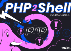 Ilustrasi PHP2Shell, dua celah kritis PHP CVE-2026-109618 dan CVE-2026-109619 dari riset Wiz Research