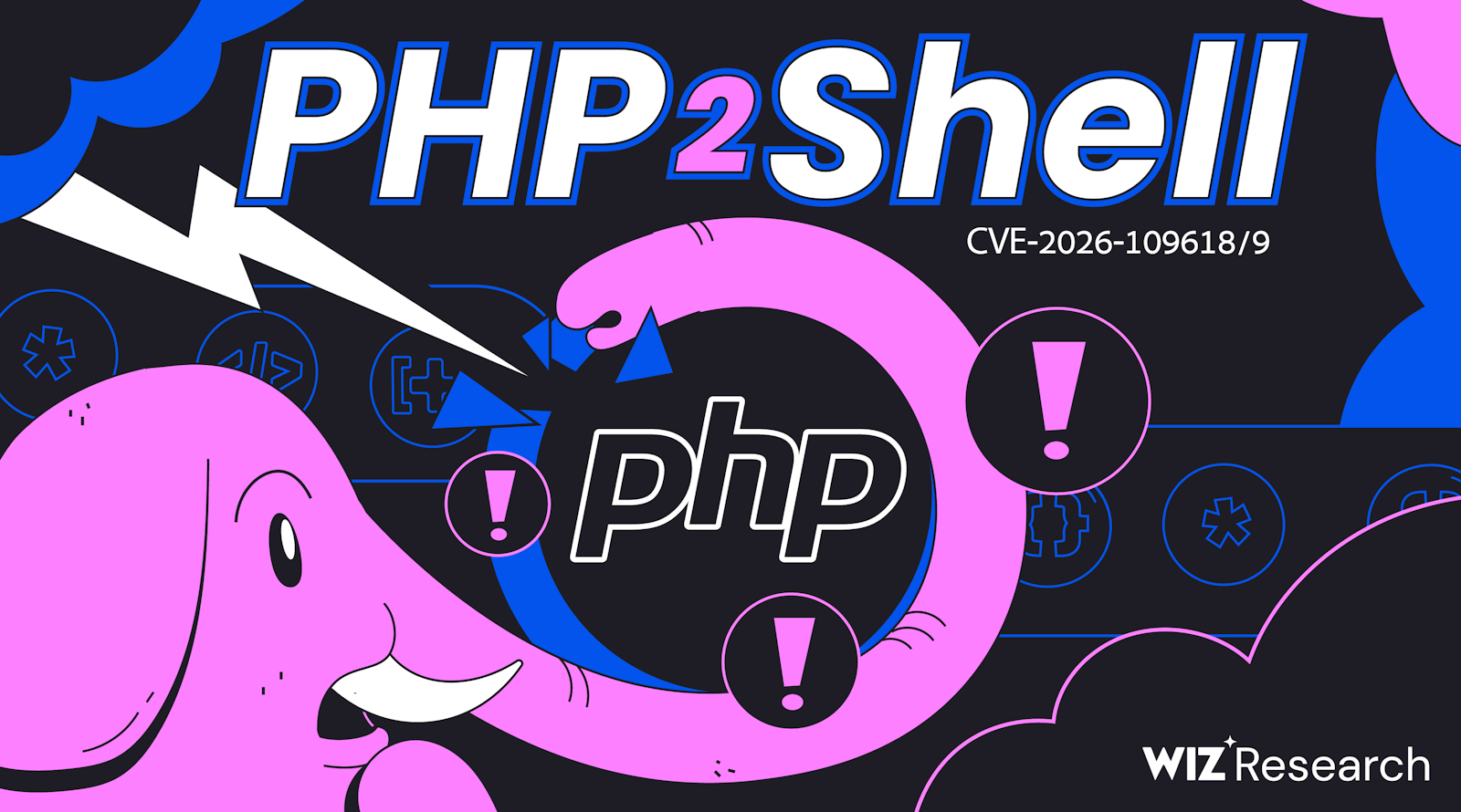 Ilustrasi PHP2Shell, dua celah kritis PHP CVE-2026-109618 dan CVE-2026-109619 dari riset Wiz Research